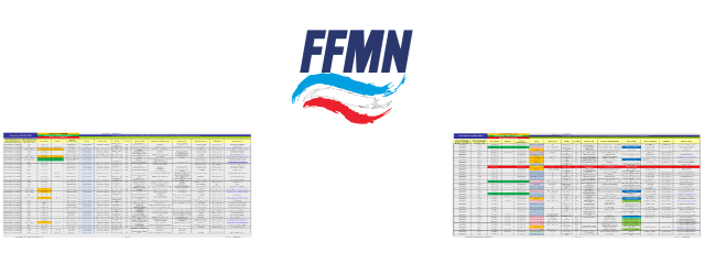Calendriers de la Fédération de France de Modélisme Naval